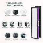 FLT5250PT HEPA Filter Compatible - Image 2