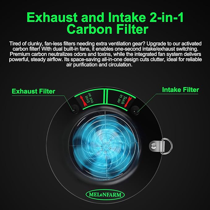 MELONFARM Dual-Fan Air Filter 6 Inch Dual-fan power boosts air circulation - Image 3