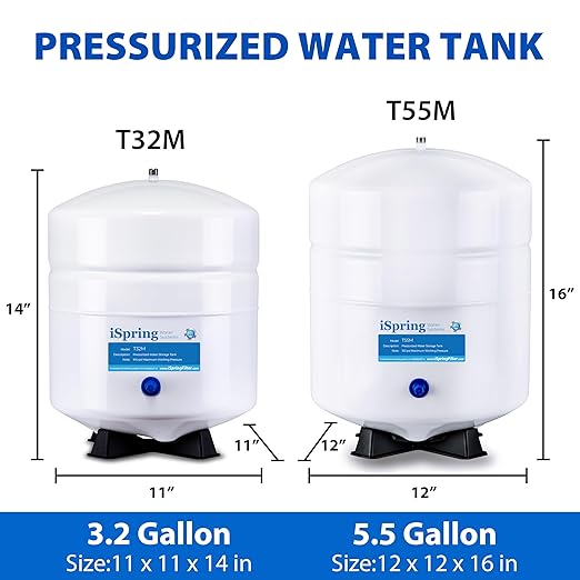 iSpring T32M Pressurized Water Storage Tank - Image 4