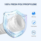 BLUERISE 5 Micron 10"x2.5" Wire Wound Whole House Water Filter Replacement - Image 3