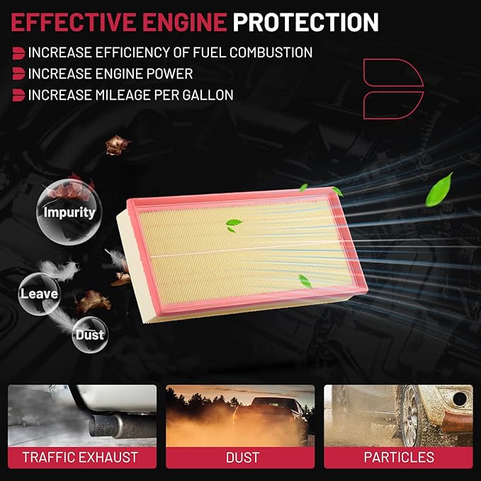 BDFHYK 2PC CA11062 Engine Air Filters Compatible - Image 3