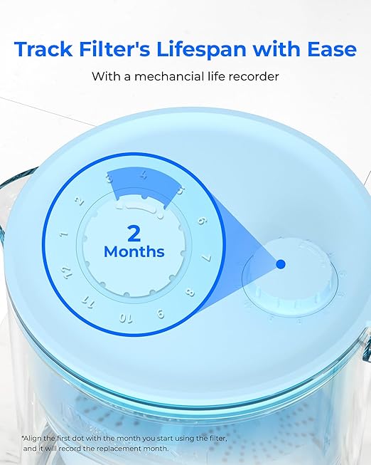 Waterdrop Glass Alkaline Water Filter Pitcher - Image 8
