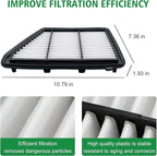 2PCS Cabin Engine Air Filter Kits Fits - Image 5