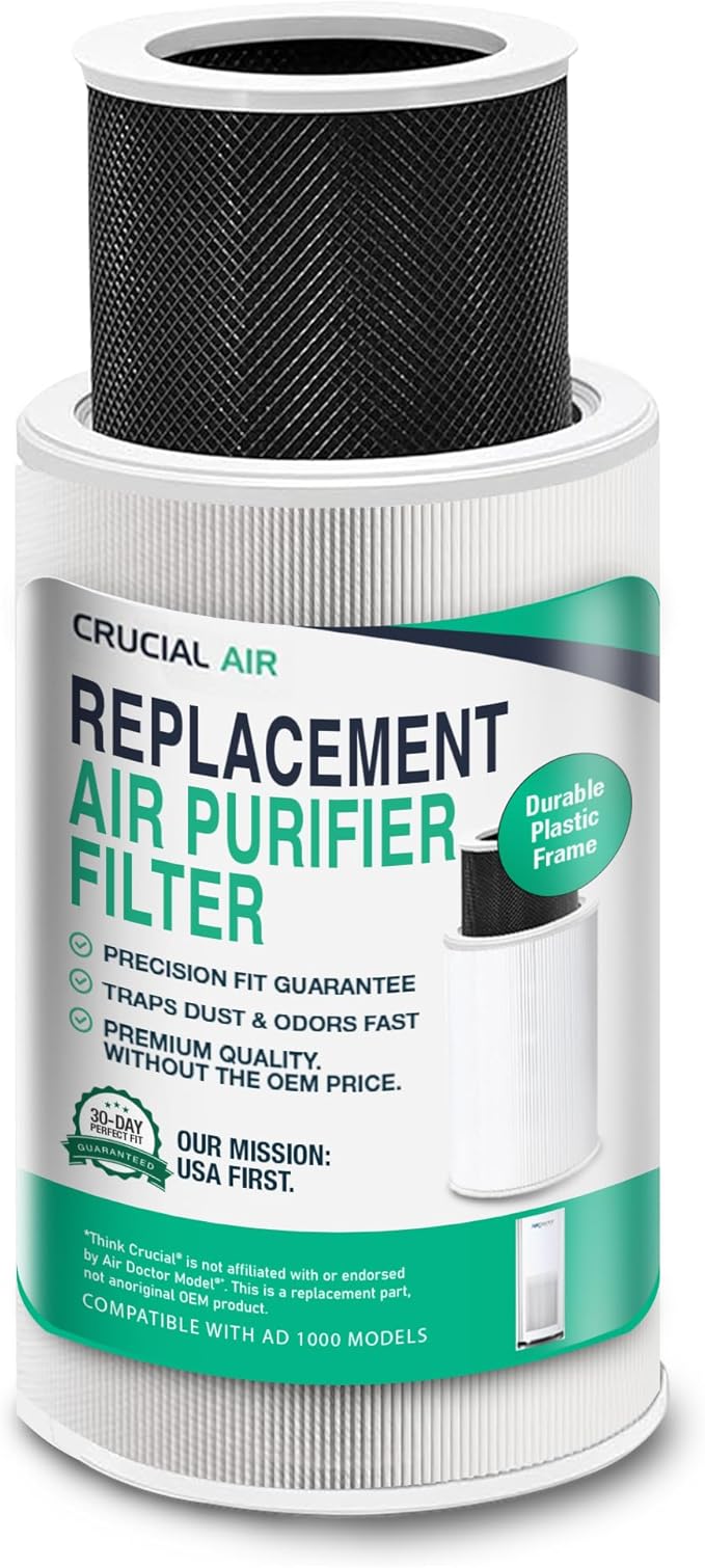 Air Purifier Filter Replacement – Compatible by ThinkCrucial