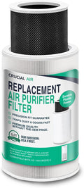 Air Purifier Filter Replacement – Compatible by ThinkCrucial