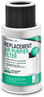 Air Purifier Filter Replacement – Compatible by ThinkCrucial