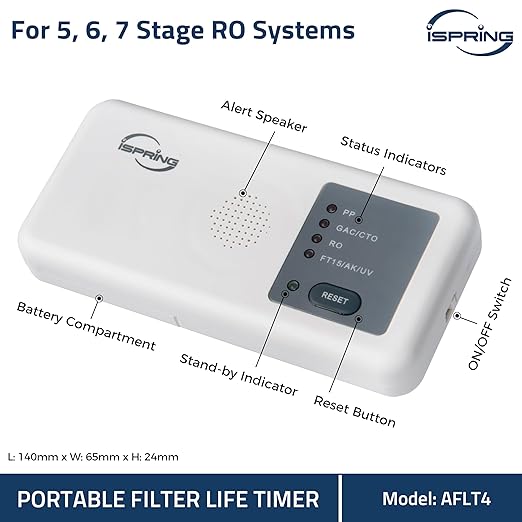 iSpring AFLT4 Automatic Water Filter Lifespan Reminder, Designed - Image 3