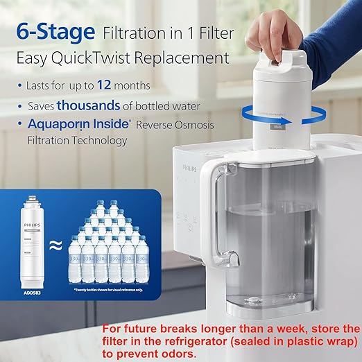 Philips Reverse Osmosis Water Filter Countertop ADD6926WH/37, 6 Stage RO Water - Image 3