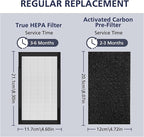 FLT4100 True HEPA Replacement Filter Size E - Image 6