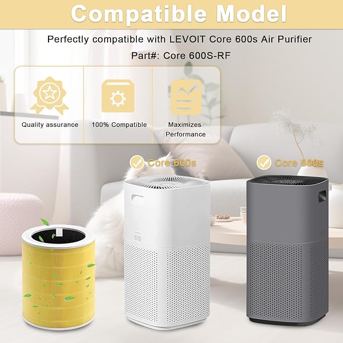 Core 600S Pet Replacement Filter Compatible - Image 5