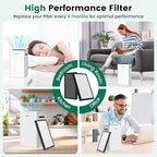 4 Pack K1 Air Purifier Replacement Filter Fit - Image 7