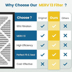20x20x3 MERV 13 Air Filter Compatible - Image 6