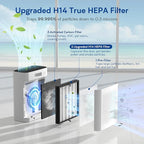 Air Purifiers for Home Large Room up to 3000 ft², VNIUP H14 True HEPA Air - Image 5