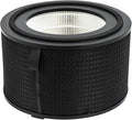 Air Filter, Compatible For Philips, Air Purifiers AC0950/10 AC0951/13 AC0820/10 by Unknown