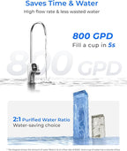Waterdrop X8-PRO Reverse Osmosis Water Filter, NSF/ANSI 42&58&372 Certified - Image 7