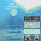 Aquarium Filter Media - Image 2