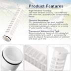 1-1/2" 100 Mesh Spin Down Sediment Replacement Water Filter Screen, Spin Down 1 - Image 4