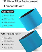 311i MAX AllergenBlock Replacement filter Compatible - Image 5