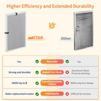 2-Pack 16x24x1 MERV 8 Reusable & Washable Electrostatic Air Filters - Image 5