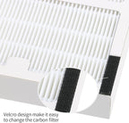 Replacement Idylis filter C, IAP-10-280 & IAP-10-200 Filters Compatible - Image 3