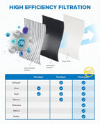 PHILTOP Cabin Air Filter, Replacement - Image 3