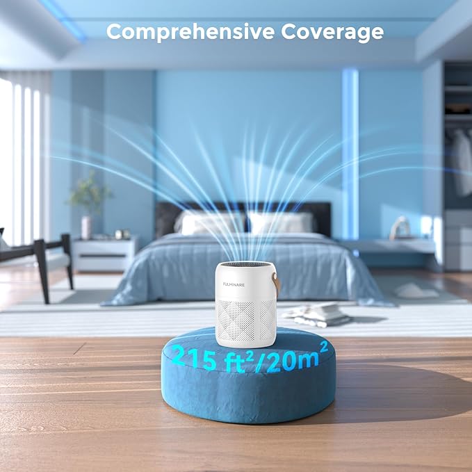 FULMINARE Air Purifiers for Home Bedroom H13 True HEPA Air Purifier, 3 Speeds - Image 7