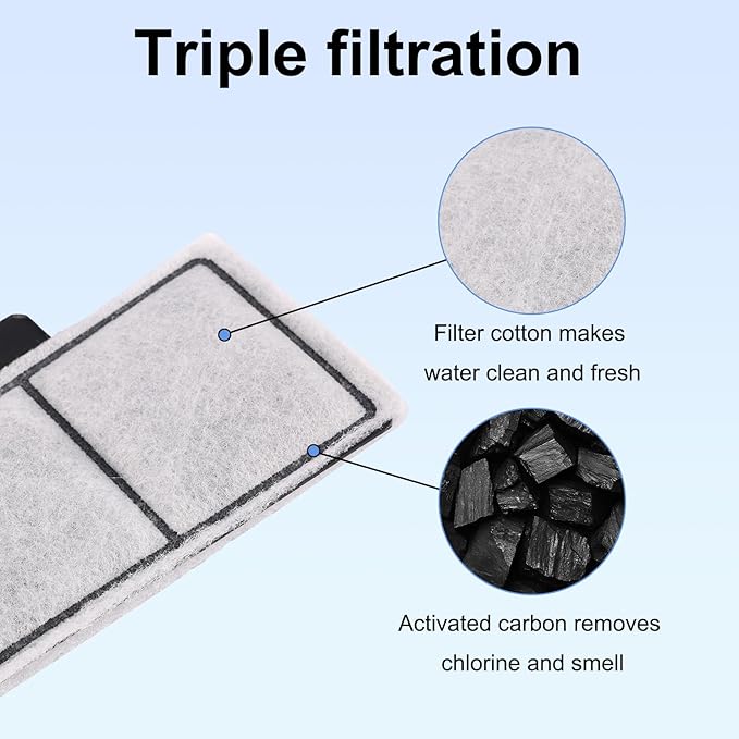 24pcs Filter Cartridges Compatible - Image 3