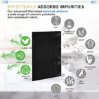 Dekiru Activated Carbon Filter Precut - Image 3