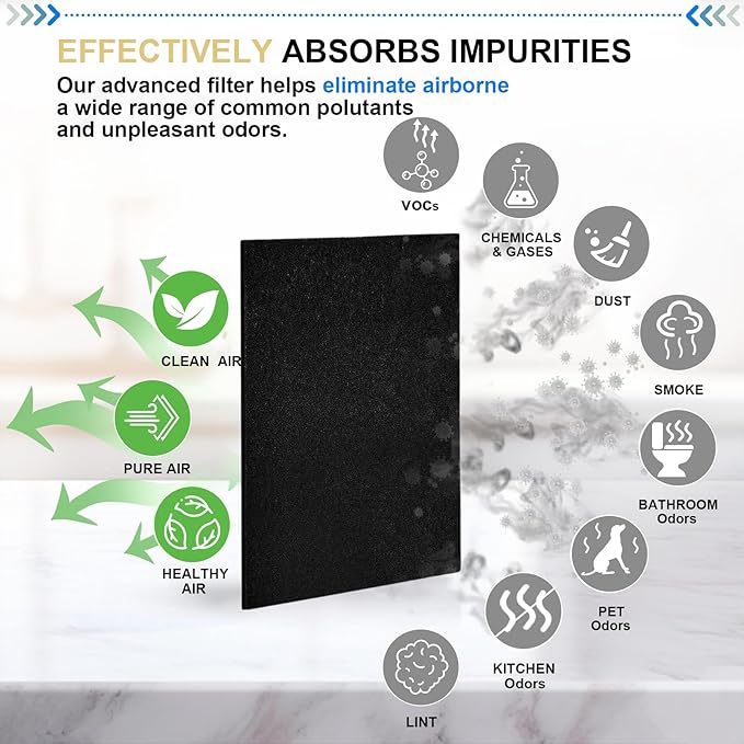 Dekiru Activated Carbon Filter Precut - Image 3