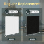 Improvedhand AP-1512HH Filter Replacement - Image 9