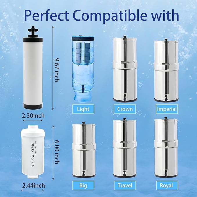 【Upgraded】Renami Ceramic Filter & Fluoride Filter Replacement - Image 4