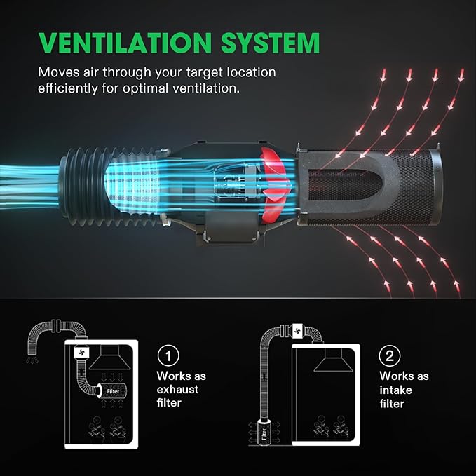 VIVOSUN 4 Inch Air Carbon Filter Smelliness Control - Image 7