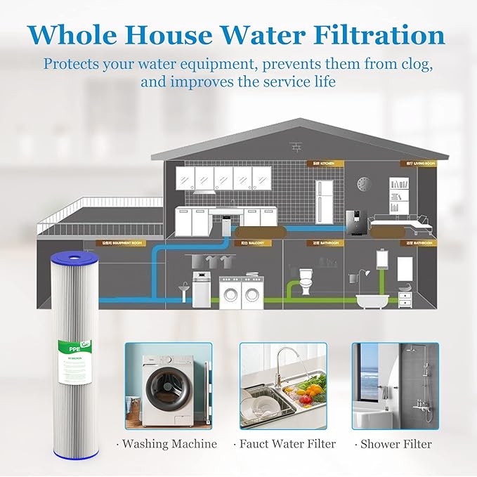 50 Micron 20-Inch Heavy Duty Whole House Water Filter Replacement Cartridge - Image 7