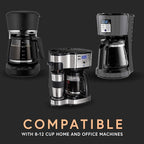 Tupkee Coffee Filters 8-12 Cups - Image 2