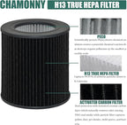 Air Mini PECO-HEPA Tri-Power Filter Replacement, Compatible - Image 3