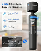 Waterdrop 15UB-UF 0.01 μm Ultra Filtration Under Sink Water Filter System - Image 8