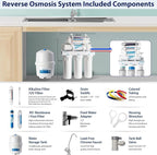 RTW5AK-UV SGS-Tested Reverse Osmosis Water Filter System - Image 6
