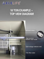 Rotary Drum Filter, Canister Filter, RDF Fully Automatic Water Self-Cleaning - Image 6
