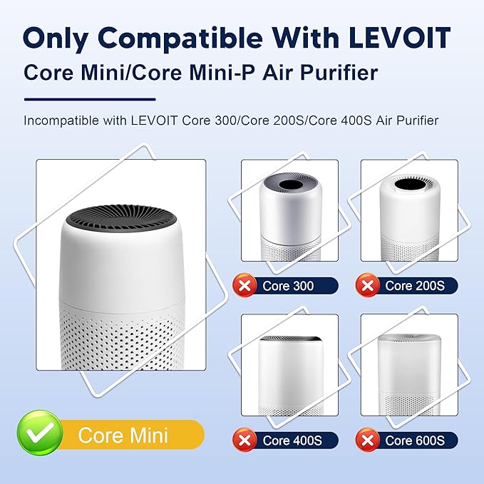 Core Mini Smoke Remover Replacement Filter - Image 2