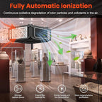 Abestorm 270 Degree Intake Air Filtration System, Built-in Ionizer, 780 CFM - Image 2