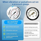 0-200 Psi Glycerin Liquid Filled Low Pressure Gauge, 2.5" Dial Size, 1/4" G - Image 4