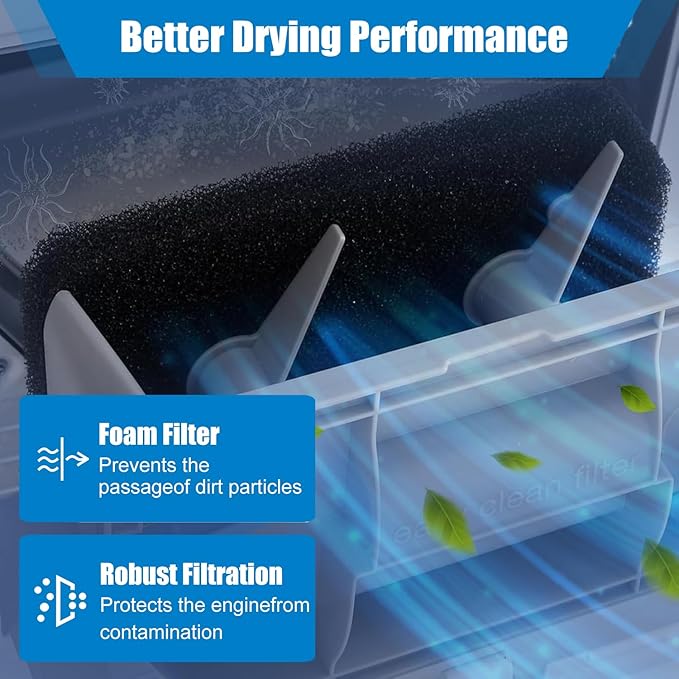4PCS Dryer Replaces Sponge for T1/T2 9164761 Dryer Models, Tumble Dryer Heat - Image 3