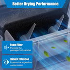 4PCS Dryer Replaces Sponge for T1/T2 9164761 Dryer Models, Tumble Dryer Heat - Image 3