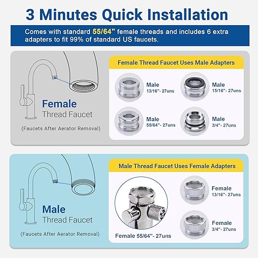 LCF Alkaline Countertop Water Filter,   Enhanced 6-Stage - Image 3