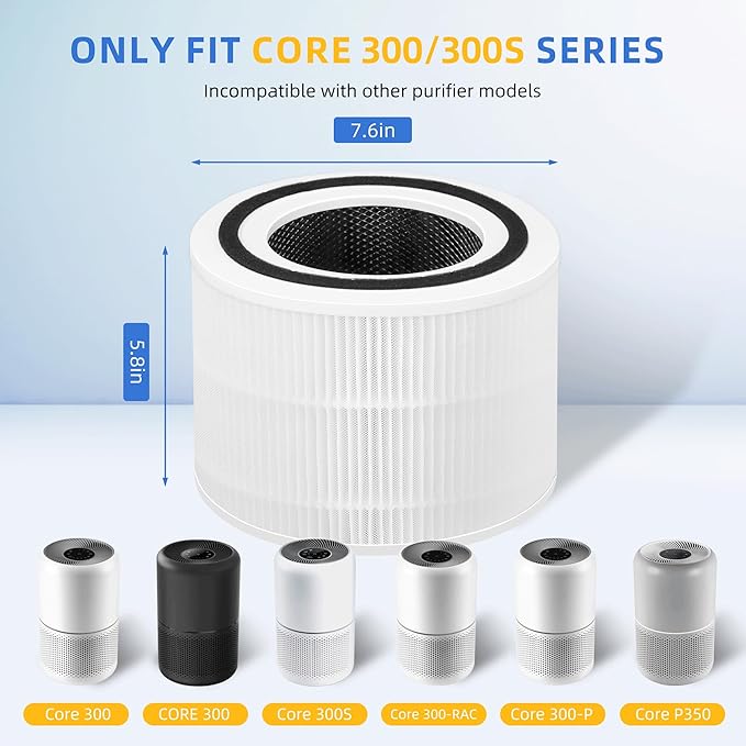 Core 300 Replacement Filter for Levoit Core 300-p, Core 300S, Core 300 - Image 2