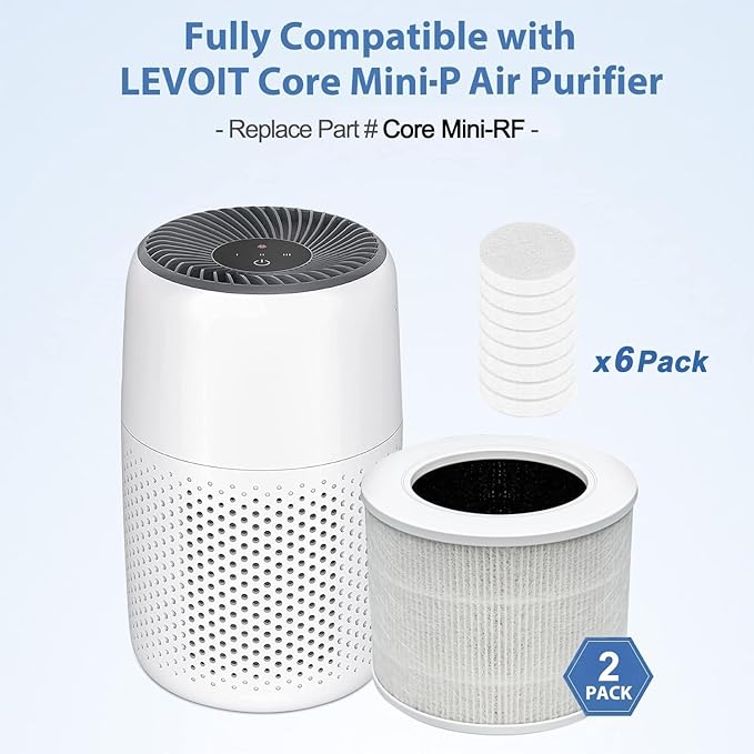 Core Mini Replacement Filter Compatible - Image 2