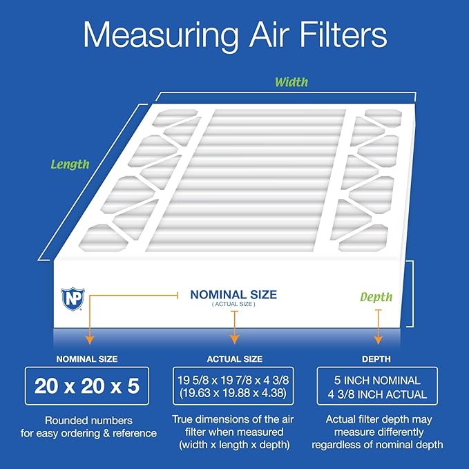 Nordic Pure 20x20x5 Honeywell/Lennox Replacement MERV 12 Air Filters 4 Pack - Image 2