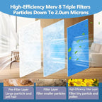 12" x 90" Air Vent Filters, - Image 3