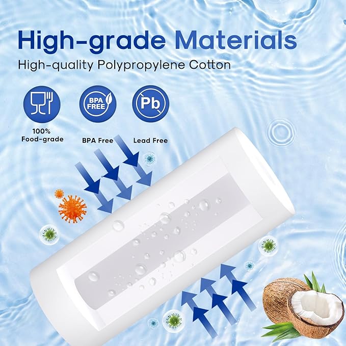 ICEPURE PP10BB 5 Microns 10" x 4.5" Whole House Sediment Water Filter - Image 4