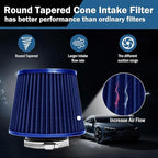 Universal Clamp-On Air Intake Filter, High Performance, Washable Filter - Image 6